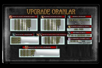 Blessed Upgrade Scrolls