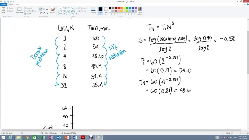 Unit 2 Progress Check MCQ Part A AP Calculus Answers