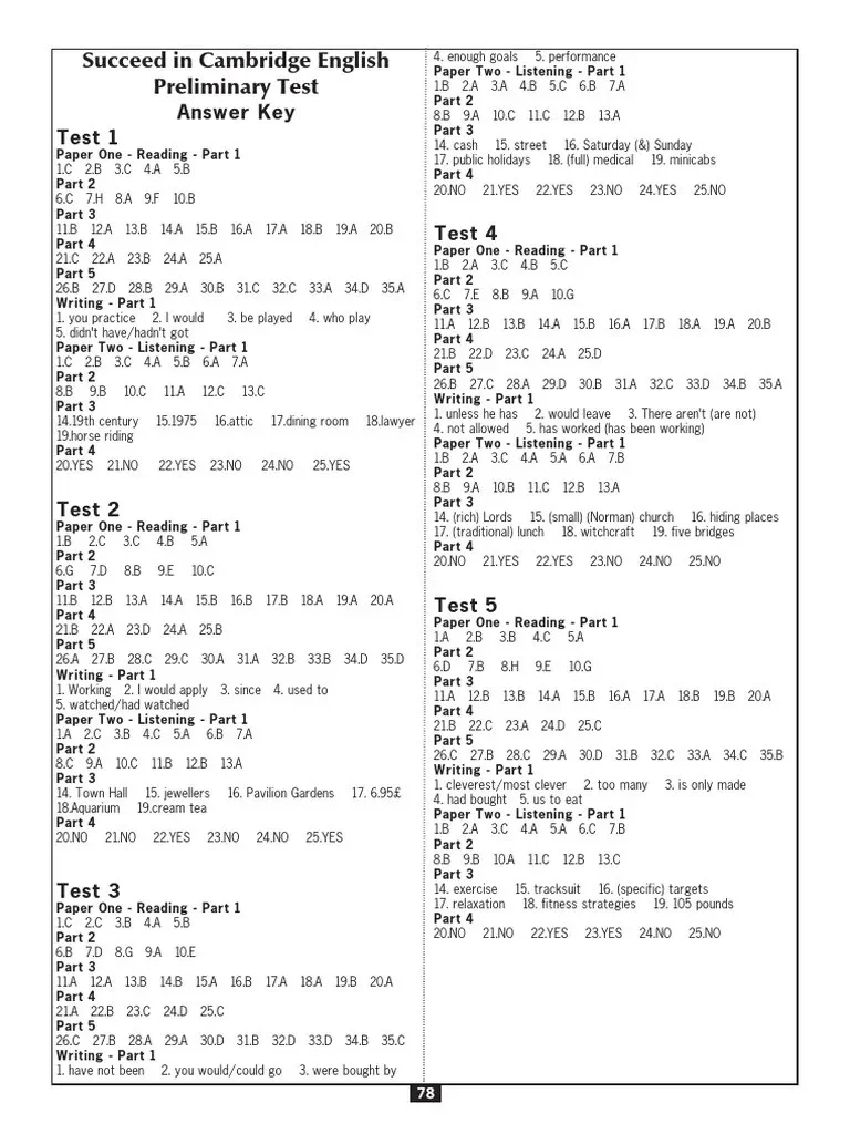 8.3 Independent Practice Page 221 Answer Key