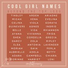 Disguised name i3oh5reb girl