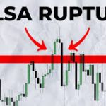 Qué es el Trading de Rupturas y Cómo Funciona