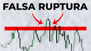 Qué es el Trading de Rupturas y Cómo Funciona